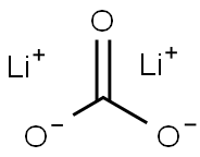 炭酸ジリチウム 化学構造式