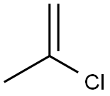 2-氯丙烯, 557-98-2, 结构式