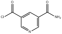3-Pyridinecarbonyl chloride, 5-(aminocarbonyl)- (9CI) 结构式