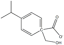 p-isopropylbenzyl formate Structure