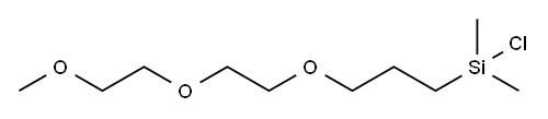 12-chloro-12-methyl-2,5,8-trioxa-12-silatridecane Structure
