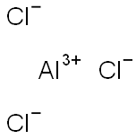 Aluminum chloride Structure