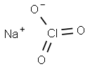 Sodium chlorate Structure
